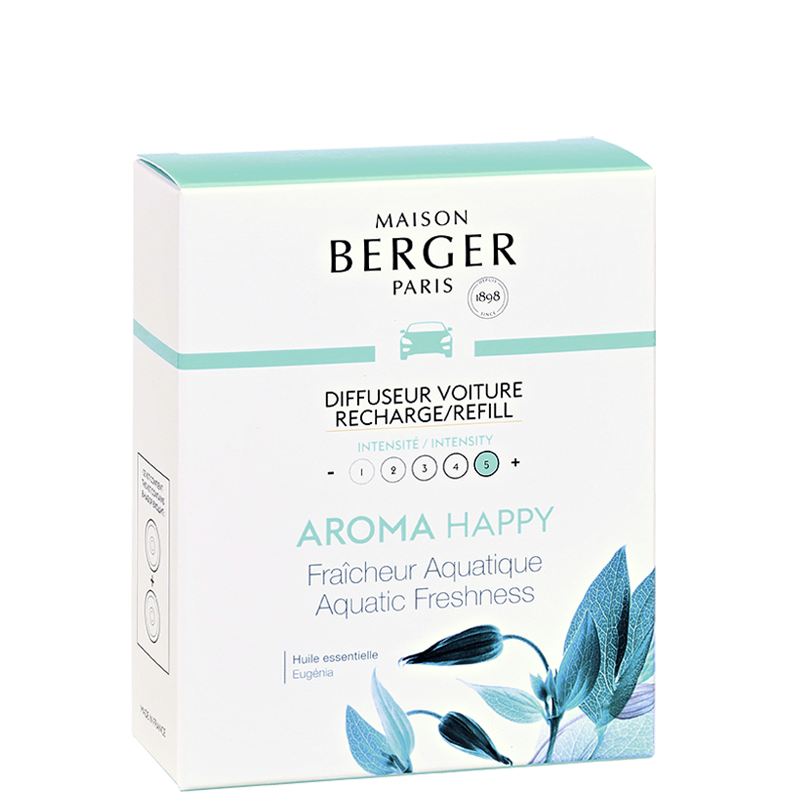 Recambios para difusor de coche Aroma Happy